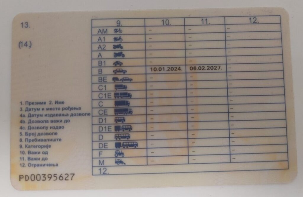 Posle koliko vremena može da se zameni za pravu vozačku dozvolu