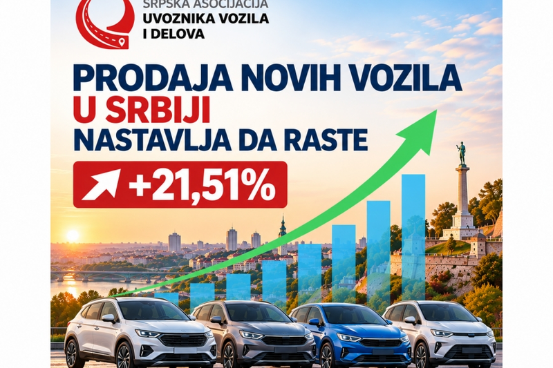 Raste prodaja novih vozila